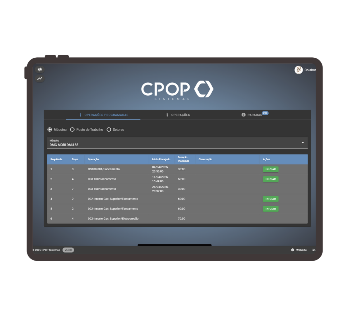 CPOP PCP